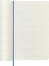 Блокнот Moleskine CLASSIC SOFT QP616B42 Large 130х210мм 192стр. линейка мягкая обложка голубая гортензия