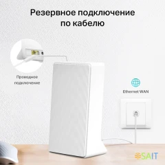 Роутер беспроводной Mercusys MB230-4G AC1200 10/100BASE-TX/3G/4G cat.6 белый