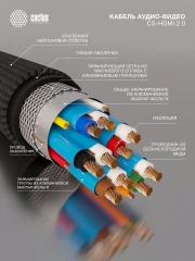 Кабель аудио-видео Cactus CS-HDMI.2-1.5 HDMI (m)/HDMI (m) 1.5м. позолоч.конт. черный