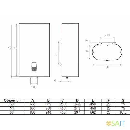Водонагреватель Timberk Lotta T-WSE80-FS1D-V 2кВт 80л электрический настенный/белый