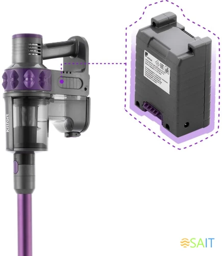 Пылесос ручной Kitfort КТ-573 150Вт черный/фиолетовый