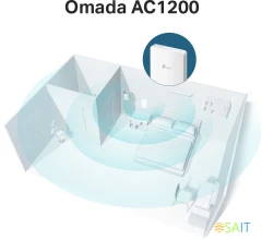 Точка доступа TP-Link EAP235-Wall AC1200 10/100/1000BASE-TX белый