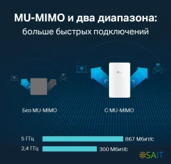 Точка доступа TP-Link EAP235-Wall AC1200 10/100/1000BASE-TX белый