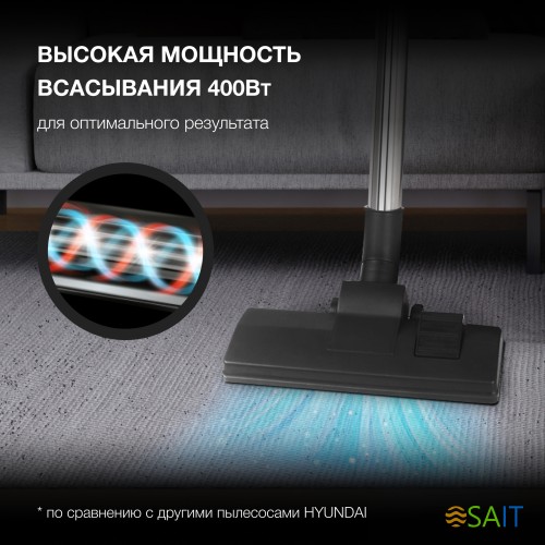 Пылесос Hyundai HYV-B4990 2220Вт бирюзовый/черный (в компл.:1мешок)