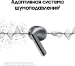 Гарнитура вкладыши Samsung Galaxy Buds 3 серебристый беспроводные bluetooth в ушной раковине (SM-R530NZAACIS)