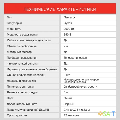 Пылесос Starwind SCV2030 2000Вт синий/черный