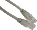Патч-корд Premier PP6U-15M 10000Гбит/с UTP 4 пары cat.6 CCA molded 15м серый RJ-45 (m)-RJ-45 (m)