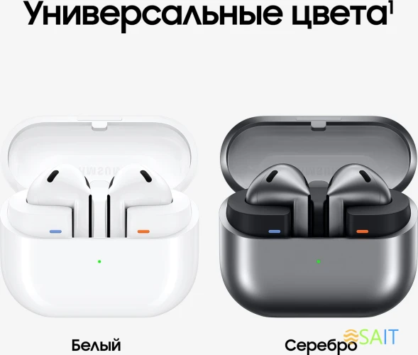 Гарнитура вкладыши Samsung Galaxy Buds 3 белый беспроводные bluetooth в ушной раковине (SM-R530NZWACIS)