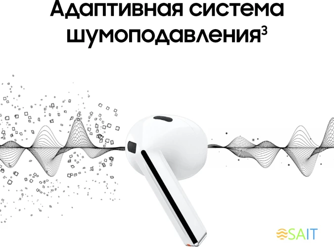 Гарнитура вкладыши Samsung Galaxy Buds 3 белый беспроводные bluetooth в ушной раковине (SM-R530NZWACIS)