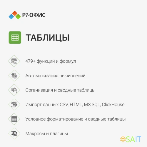 Офисное приложение Р7-Офис Для Малого бизнеса (R7DT.RTL.15.1Y.BE)