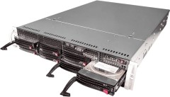 Видеорегистратор Trassir NeuroStation