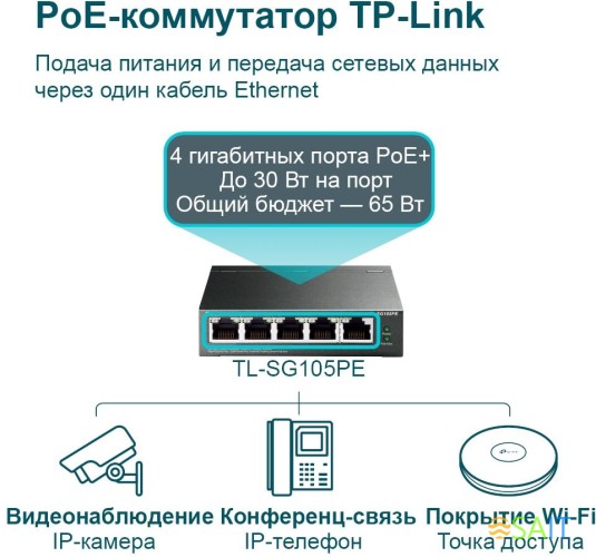Коммутатор TP-Link TL-SG105PE (L2) 5x1Гбит/с 4PoE+ 65W управляемый
