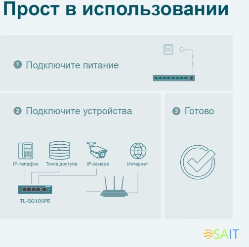 Коммутатор TP-Link TL-SG105PE (L2) 5x1Гбит/с 4PoE+ 65W управляемый