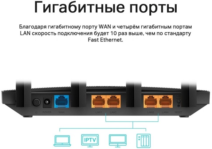 Роутер беспроводной TP-Link ARCHER C6 AC1200 10/100/1000BASE-TX черный