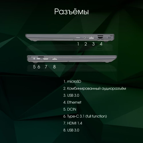 Ноутбук Digma Pro Parvus M Ryzen 3 3200U 8Gb SSD256Gb AMD Radeon Vega 3 15.6" IPS FHD (1920x1080) Windows 11 Pro dk.grey WiFi BT Cam 4500mAh (DN15R3-8CXW03)