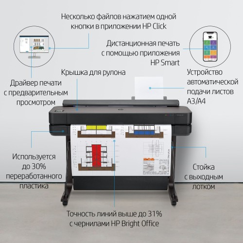 Плоттер HP Designjet T650 (5HB10A/5HB10D) A0/36"