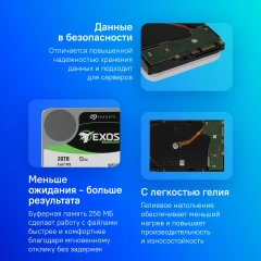 Жесткий диск Seagate SATA-III 20TB ST20000NM007D Server Exos X20 4KN (7200rpm) 256Mb 3.5"