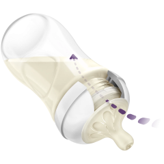 Бутылочка Avent Philips SCY903/01
