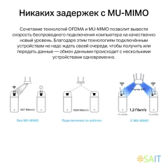 Сетевой адаптер Wi-Fi + Bluetooth Mercusys MA30E AC1200 PCI Express (ант.внеш.несъем.) 2ант.