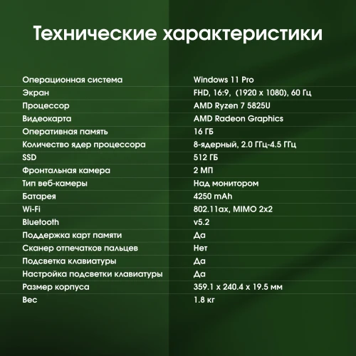 Ноутбук Digma Pro Fortis M Ryzen 7 5825U 16Gb SSD512Gb AMD Radeon Graphics 15.6" IPS FHD (1920x1080) Windows 11 Pro grey WiFi BT Cam 4250mAh (DN15R7-ADXW04)