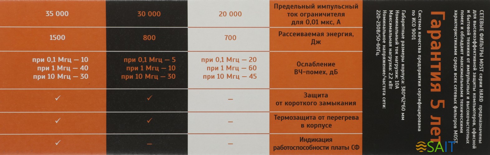 Сетевой фильтр Most H6 5м (6 розеток) черный (коробка)