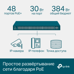 Коммутатор TP-Link SG3452P
