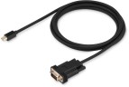 Кабель аудио-видео Buro 1.1v miniDisplayport (m)/VGA (m) 2м. позолоч.конт. черный (BHP MDPP-VGA-2)
