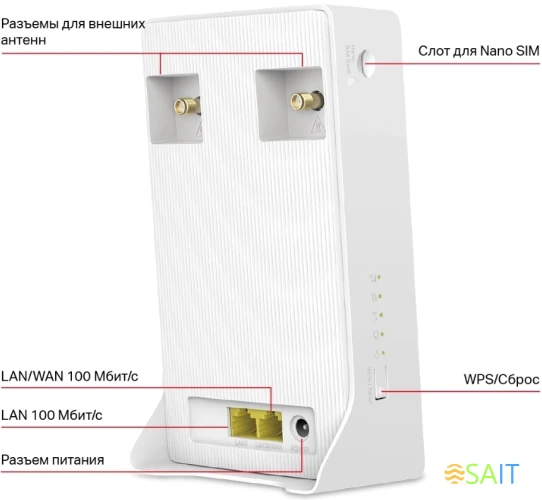 Роутер беспроводной Mercusys MB110-4G N300 10/100BASE-TX/4G cat. 4 белый