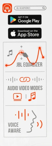 Гарнитура мониторные JBL Tune 720 BT 1.2м белый беспроводные bluetooth оголовье (JBLT720BTWHT)