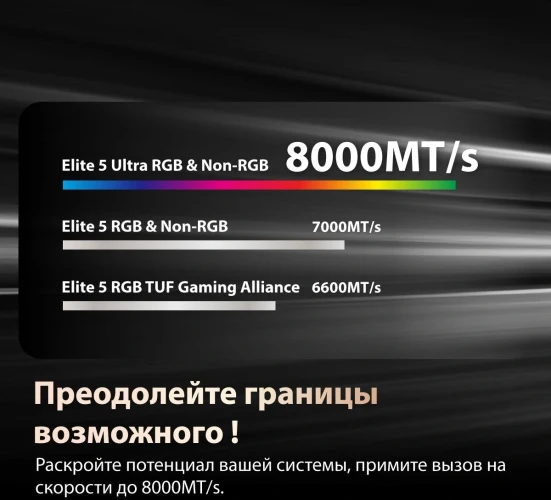 Память DDR5 2x32GB 6000MHz Patriot VEU564G6028K Viper Elite 5 Ultra RTL Gaming PC5-48000 CL28 DIMM 288-pin 1.4В kit single rank с радиатором Ret