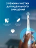 Зубная щетка электрическая Oral-B IO_S3_BLUSH PINK розовый