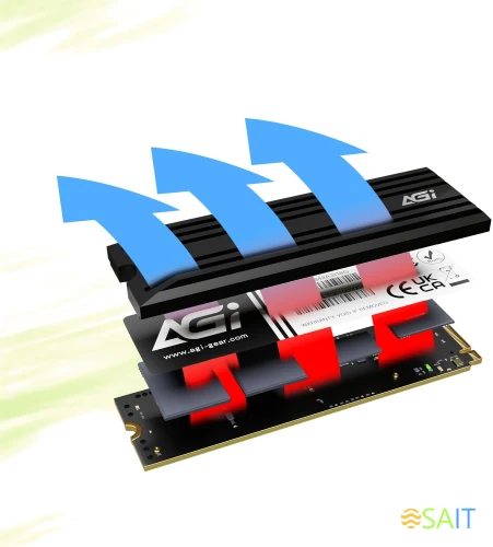 Накопитель SSD AGi PCIe 4.0 x4 2TB AGI2T0G44AI828 AI828 M.2 2280