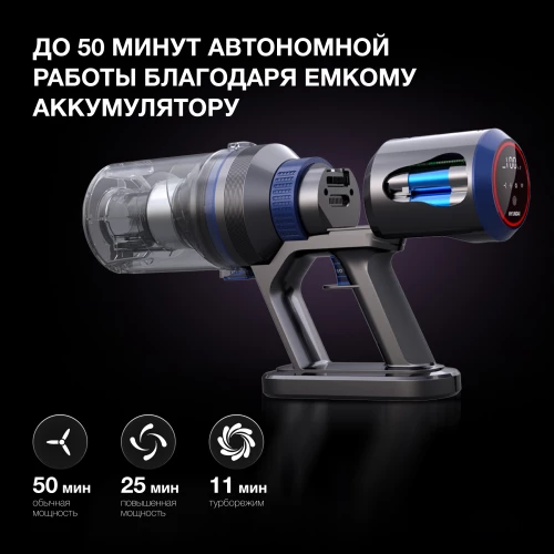 Пылесос Hyundai HYV-S7970 500Вт серый/синий
