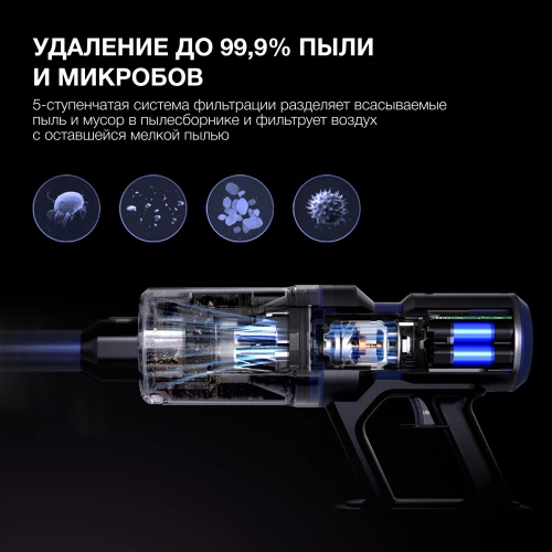 Пылесос Hyundai HYV-S7970 500Вт серый/синий