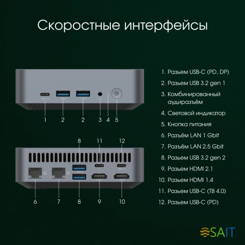 Неттоп Digma Pro Minimax X1 i5 12450H (2) 8Gb SSD512Gb UHDG Windows 11 Professional GbitEth WiFi BT 1000W серый (DPP5-8DXW02)