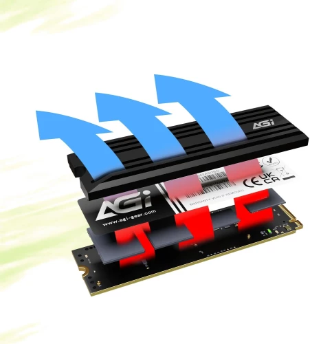 Накопитель SSD AGi PCIe 4.0 x4 1TB AGI1T0G44AI828 AI828 M.2 2280