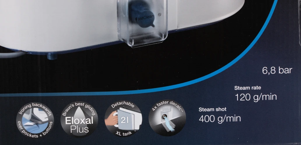 Парогенератор Braun IS5145WH 2400Вт белый/синий