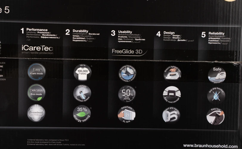 Парогенератор Braun IS5145WH 2400Вт белый/синий