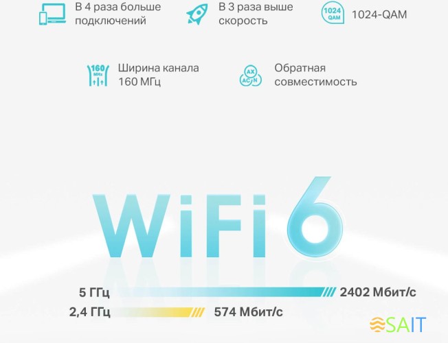 Бесшовный Mesh роутер TP-Link Deco X50(1-Pack) AX3000 10/100/1000BASE-TX белый