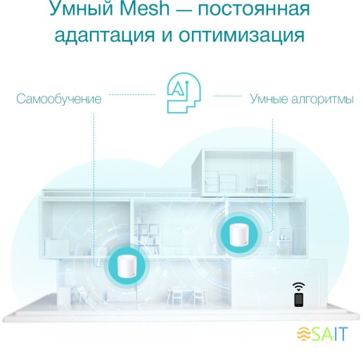 Бесшовный Mesh роутер TP-Link Deco X50(1-Pack) AX3000 10/100/1000BASE-TX белый