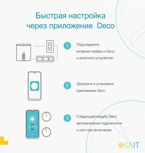 Бесшовный Mesh роутер TP-Link Deco X50(1-Pack) AX3000 10/100/1000BASE-TX белый