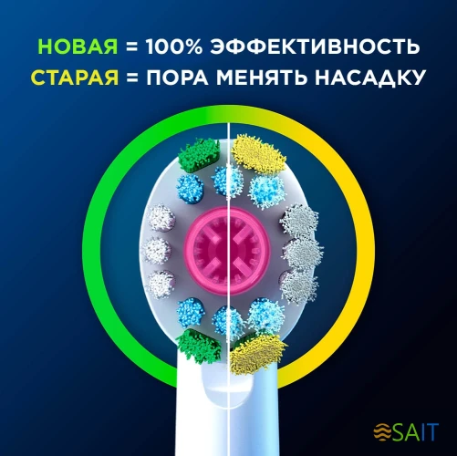 Насадка для зубных щеток Oral-B 3D White (упак.:4шт)
