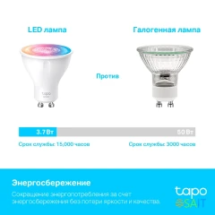 Умная лампа TP-Link Tapo L630 GU10 3.7Вт 350lm Wi-Fi (упак.:1шт)