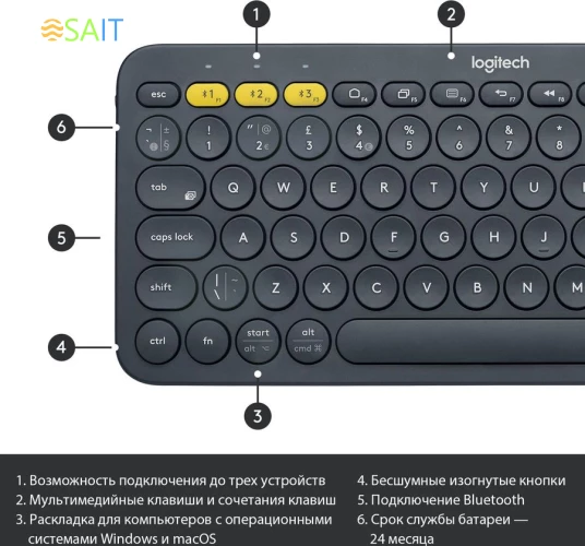 Клавиатура Logitech K380 темно-серый беспроводная BT slim Multimedia для ноутбука (920-007584)
