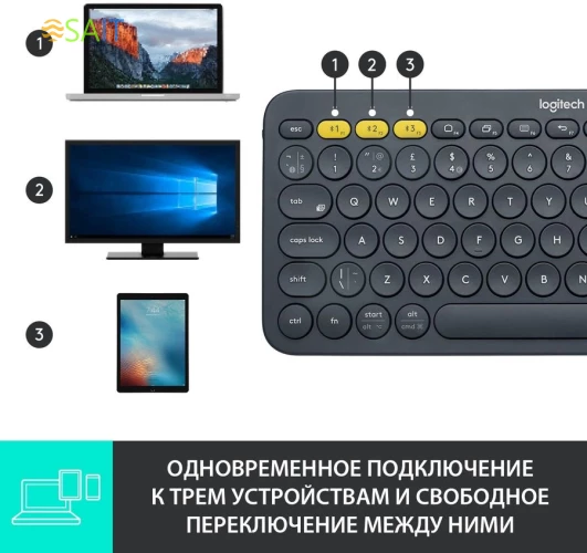Клавиатура Logitech K380 темно-серый беспроводная BT slim Multimedia для ноутбука (920-007584)