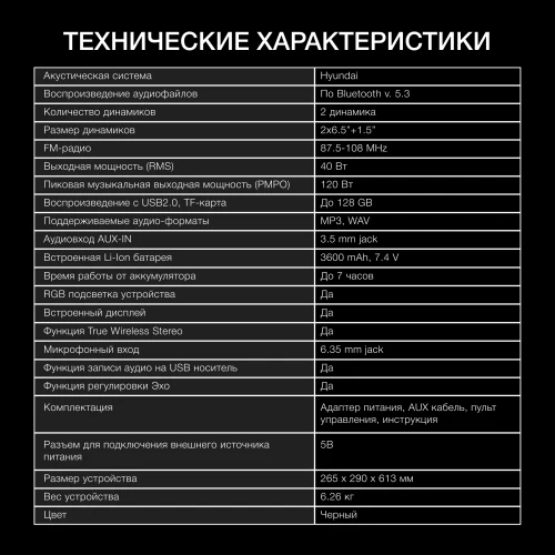 Колонка порт. Hyundai H-PS1027 черный 80W 2.0 BT 10м 3600mAh