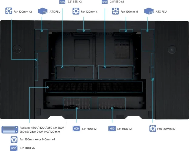 Корпус Lian-Li DK07X черный без БП E-ATX 12x120mm 4x140mm 2xUSB3.0 audio bott PSU
