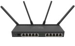 Точка доступа Mikrotik RB4011iGS+5HacQ2HnD-