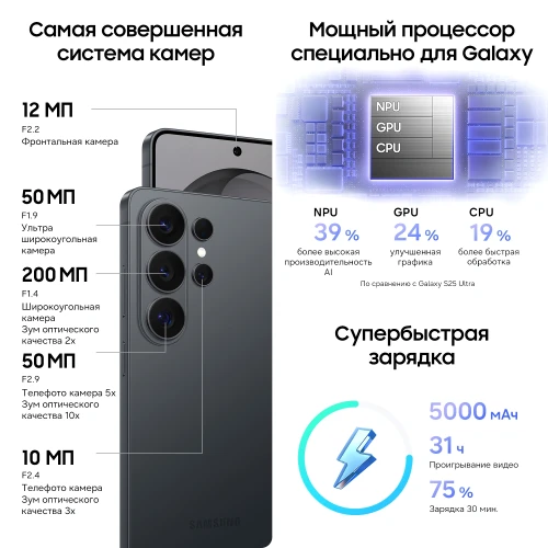 Смартфон Samsung SM-S948B Galaxy S26 Ultra 512Gb 12Gb черный моноблок 3G 4G 2Sim 6.9" 1440x3120 Android 16 200Mpix 802.11 a/b/g/n/ac/ax/be NFC GPS GSM900/1800 GSM1900 Protect