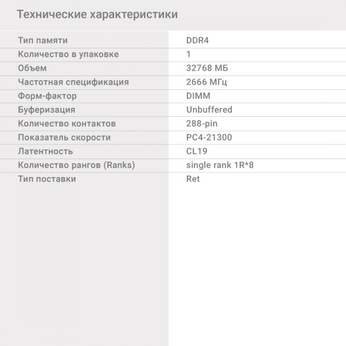 Память DDR4 32Gb 2666MHz Digma DGMAD42666032S RTL PC4-21300 CL19 DIMM 288-pin 1.2В single rank Ret
